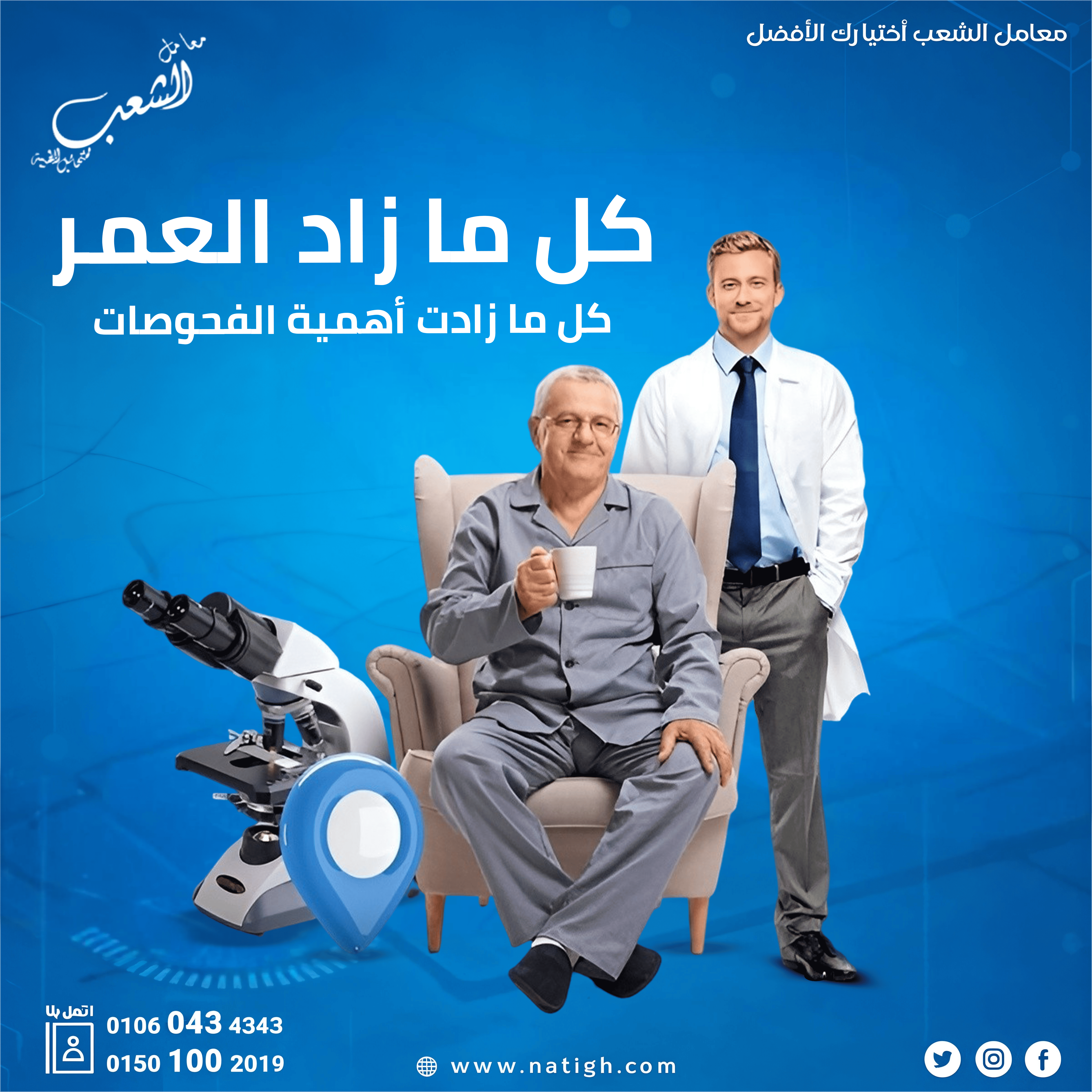 معامل الشعب